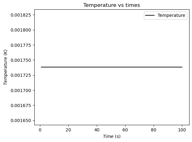 <Figure size 640x480 with 1 Axes>