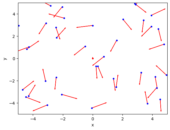 <Figure size 640x480 with 1 Axes>