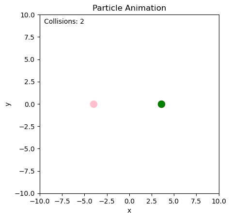 <Figure size 640x480 with 1 Axes>