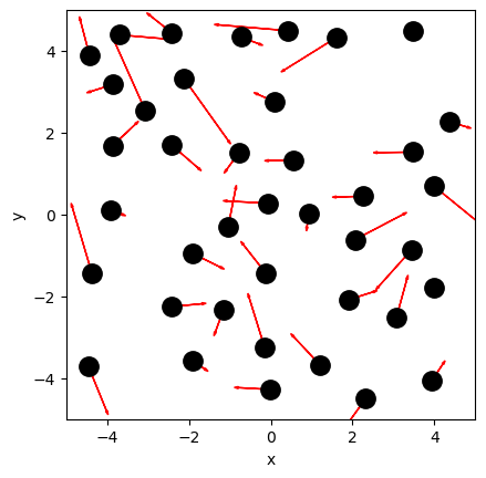 <Figure size 640x480 with 1 Axes>