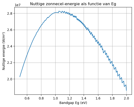 <Figure size 640x480 with 1 Axes>
