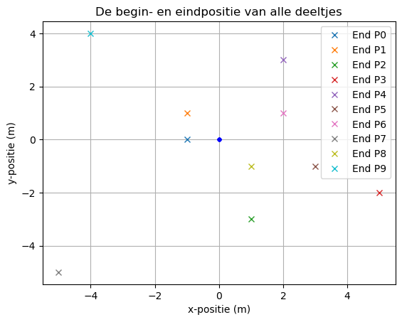 <Figure size 640x480 with 1 Axes>
