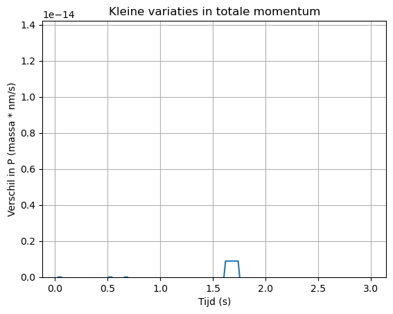 <Figure size 640x480 with 1 Axes>