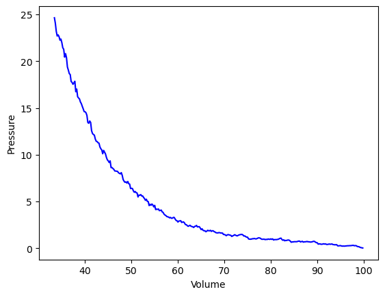 <Figure size 640x480 with 1 Axes>