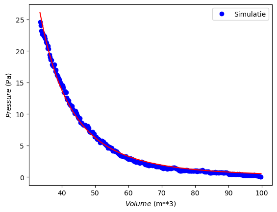 <Figure size 640x480 with 1 Axes>