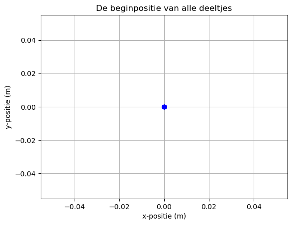 <Figure size 640x480 with 1 Axes>