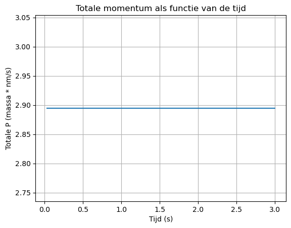 <Figure size 640x480 with 1 Axes>