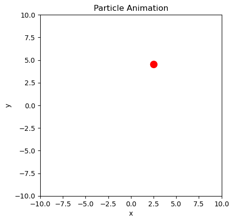 <Figure size 640x480 with 1 Axes>