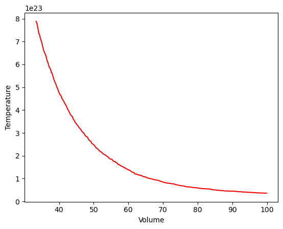 <Figure size 640x480 with 1 Axes>