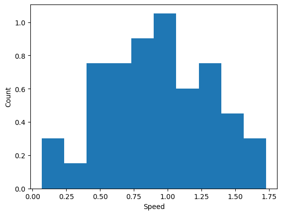 <Figure size 640x480 with 1 Axes>