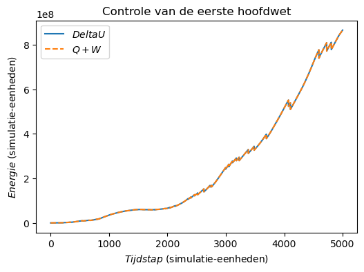 <Figure size 600x400 with 1 Axes>