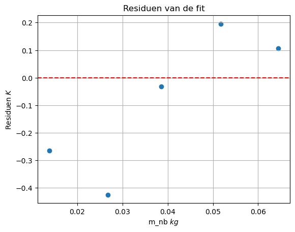 <Figure size 640x480 with 1 Axes>