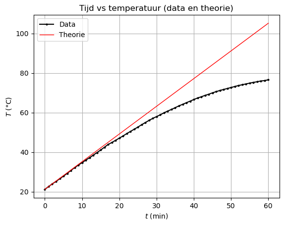 <Figure size 640x480 with 1 Axes>