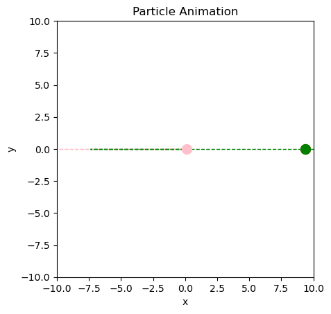 <Figure size 640x480 with 1 Axes>