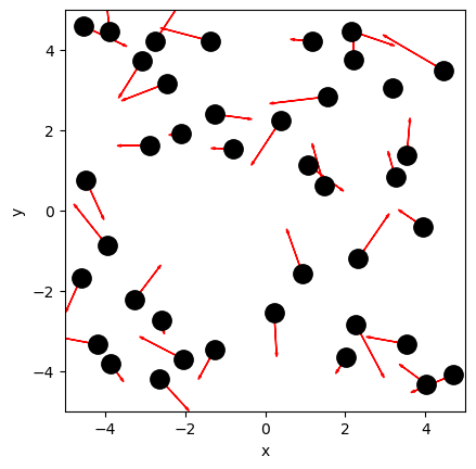 <Figure size 640x480 with 1 Axes>