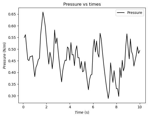 <Figure size 640x480 with 1 Axes>
