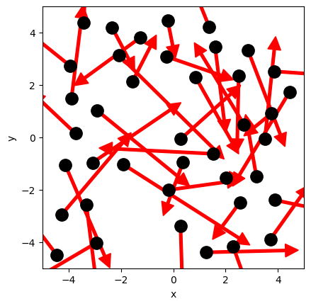 <Figure size 640x480 with 1 Axes>