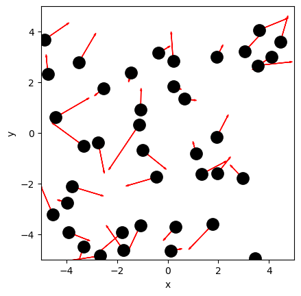 <Figure size 640x480 with 1 Axes>