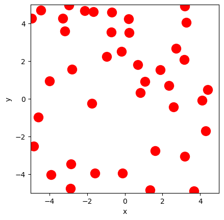 <Figure size 640x480 with 1 Axes>