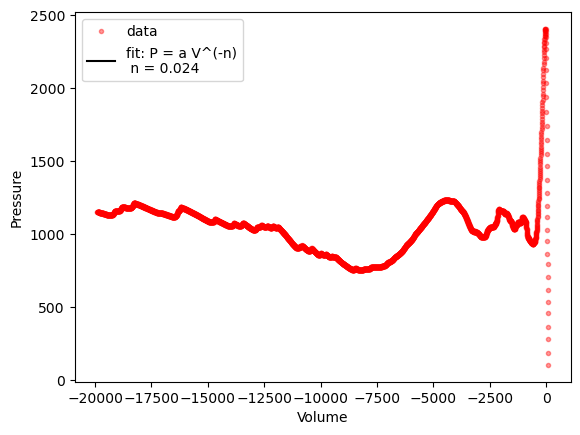 <Figure size 640x480 with 1 Axes>