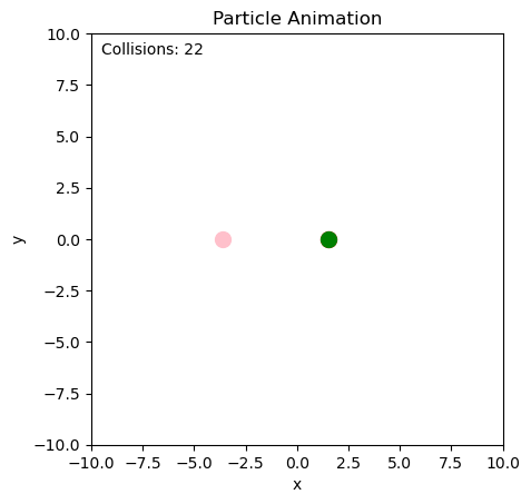 <Figure size 640x480 with 1 Axes>