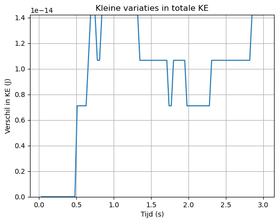 <Figure size 640x480 with 1 Axes>