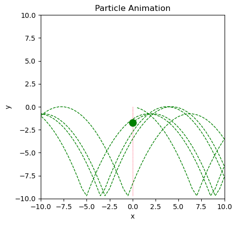 <Figure size 640x480 with 1 Axes>