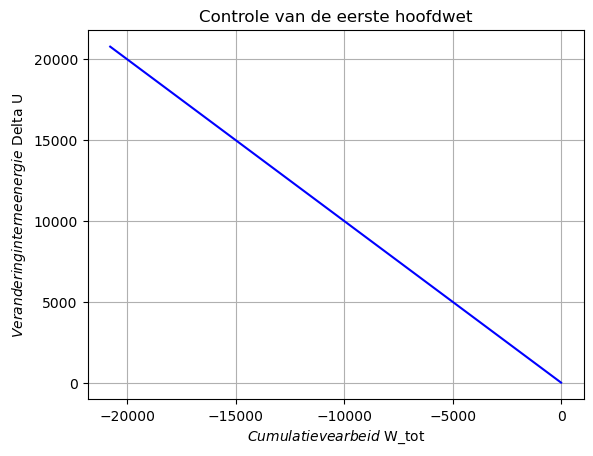 <Figure size 640x480 with 1 Axes>