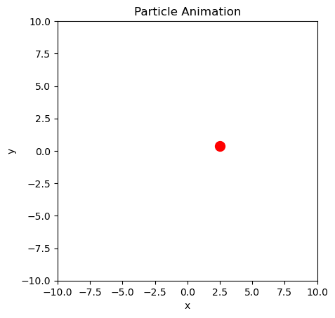 <Figure size 640x480 with 1 Axes>