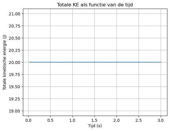 <Figure size 640x480 with 1 Axes>